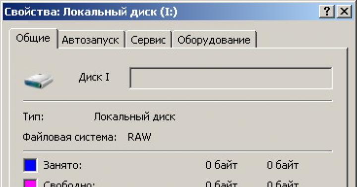 Cosa fare se l'HDD esterno non si apre e richiede la formattazione