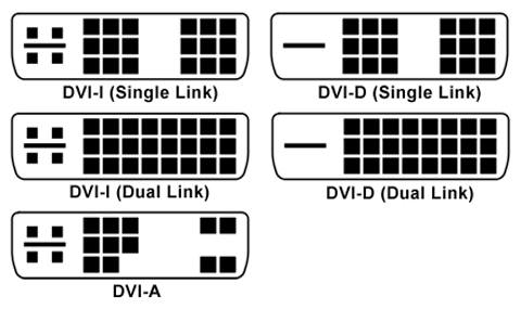 Adaptateur DVI-D VGA: parler des fonctionnalités, des types et des problèmes possibles qui peuvent survenir lors de l'utilisation
