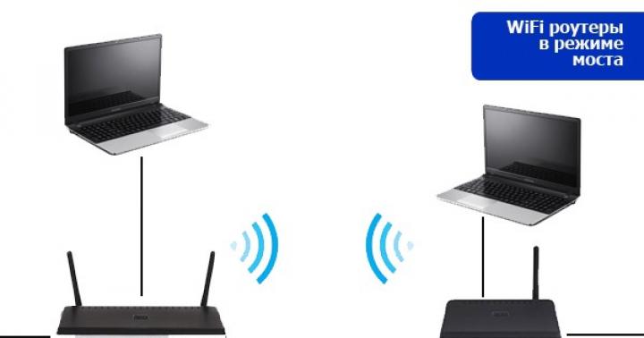 UPVEL: Configurazione di una connessione ADSL su router universali UPVEL