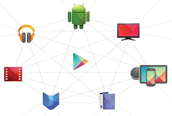 Meilleures applications Android: un bref aperçu des logiciels gratuits