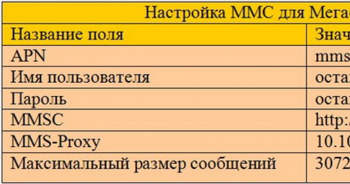 Сделать ммс. Настройки mms МЕГАФОН. Настройки ММС Билайн. Настройки mms Билайн. Настройки ММС МЕГАФОН.